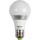 Led żarówki