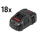 BOSCH 18x GAL 1880CV PROFESSIONAL Ładowarka 0602494035