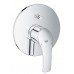 GROHE Eurosmart jednouchwytowa bateria wannowa, chrom 19450002