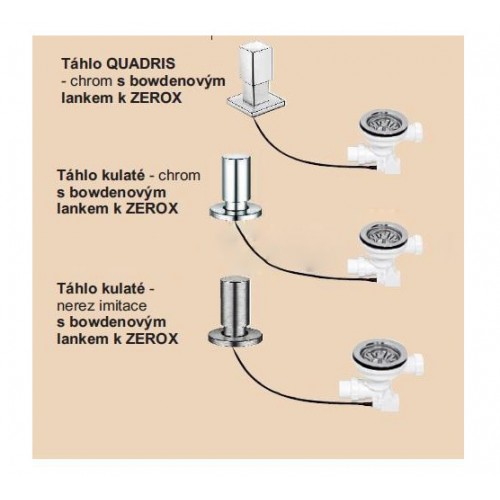 BLANCO Zestaw 223162 + 221339 korek ZEROX z okrągłym pokrętłem, chrom 527002