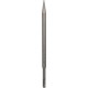 BOSCH Szpicak SDS plus, 250 mm 1618600005