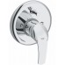 GROHE Eurosmart jednouchwytowa bateria wannowa 19450001