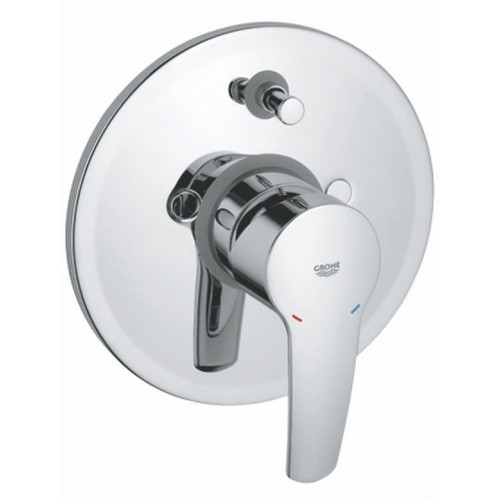 GROHE Eurostyle Element zewnętrzny baterii wannowej podtynkowej 19506001