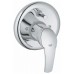 GROHE Eurosmart jednouchwytowa bateria wannowa 33305001