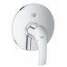 GROHE Eurosmart jednouchwytowa bateria wannowa 33305002