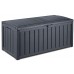 KETER Skrzynia ogrodowa Glenwood antracit 390L,  17198358