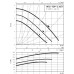 WILO TOP-Z 30/7 DM PN10 RG Bezdławnicowa pompa cyrkulacyjna 2048341