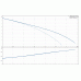WYPRZEDAŻ!!!! GRUNDFOS SOLOLIFT2 C-3 Agregat podnoszący 97775317