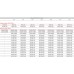 ALCAPLAST Professional Low Odpływ podłogowy z obramowaniem do pełnego rusztu APZ106-650