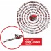 Einhell ARCURRA 18/55 Bezprzewodowa nożyca do żywopłotu (18V/bez akumulatora) 3410920