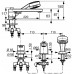 KLUDI ZENTA 3 – otworowa bateria wannowo-natryskowa 384470575