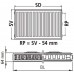 Kermi Therm-x2 Profil-K Grzejnik kompaktowy 12 300 / 500 FK0120305