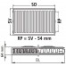 Kermi Therm-x2 Profil-K Grzejnik kompaktowy 12 300 / 1100 FK0120311