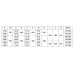 Roca Easy wanna akrylowa 170 x 75cm A248149000