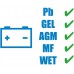 GÜDE Automatyczna ładowarka akumulatorów samochodowych GAB 12V-1,5A 85140