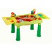 KETER Stolik edukacyjny / ogrodowy Sand&Water turkusowy/czerwony 17184058