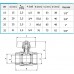 Ferro zawór kulowy wodny z motylkiem 3/4", DN20 KM2