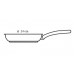 BANQUET Patelnia z powierzchnią ceramiczną 24 cm CERAMIX zielona 40GSXCG24