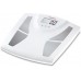 SOEHNLE Analityczna waga łazienkowa Active Shape 63333